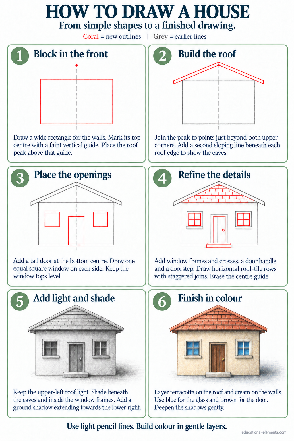 House - Detailed Drawing Lesson